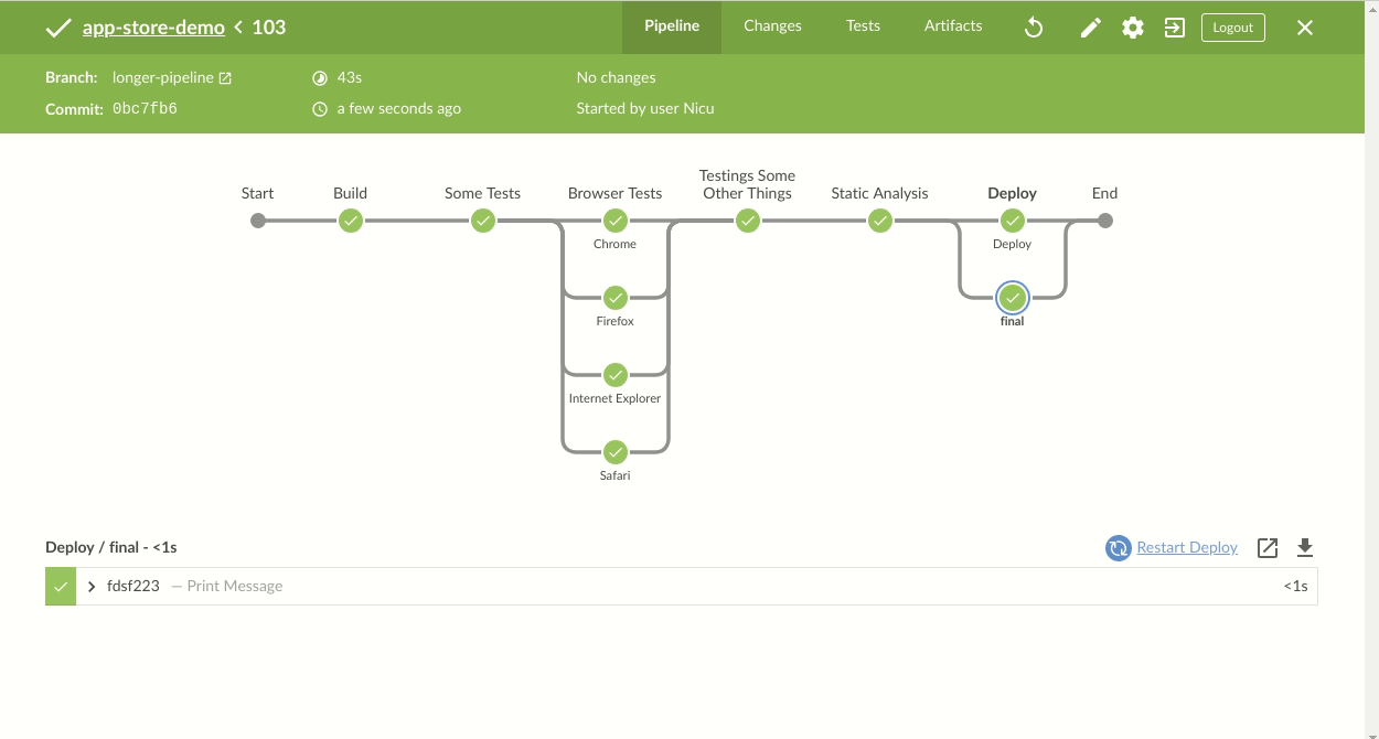 Jenkins pipeline visualization in Blue Ocean Dashboard showing the stages of a successful pipeline run. The stages include Start, Build, Some Tests, Browser Tests (with Chrome, Firefox, Internet Explorer, and Safari sub-stages), Testing Some Other Things, Static Analysis, and Deploy. Each stage is marked with a green checkmark indicating successful completion. At the bottom, there is a Deploy / final stage with a message log and options to restart the deployment and download logs.